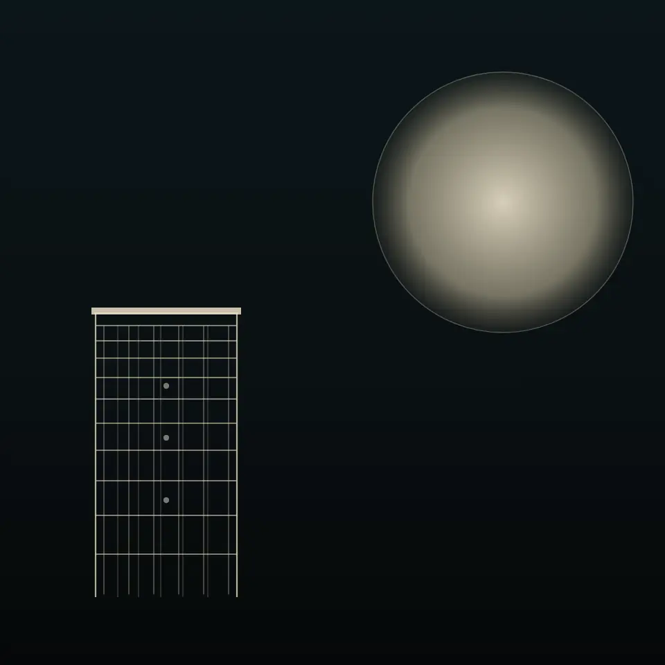 Cover artwork for Two guitars I can't hold