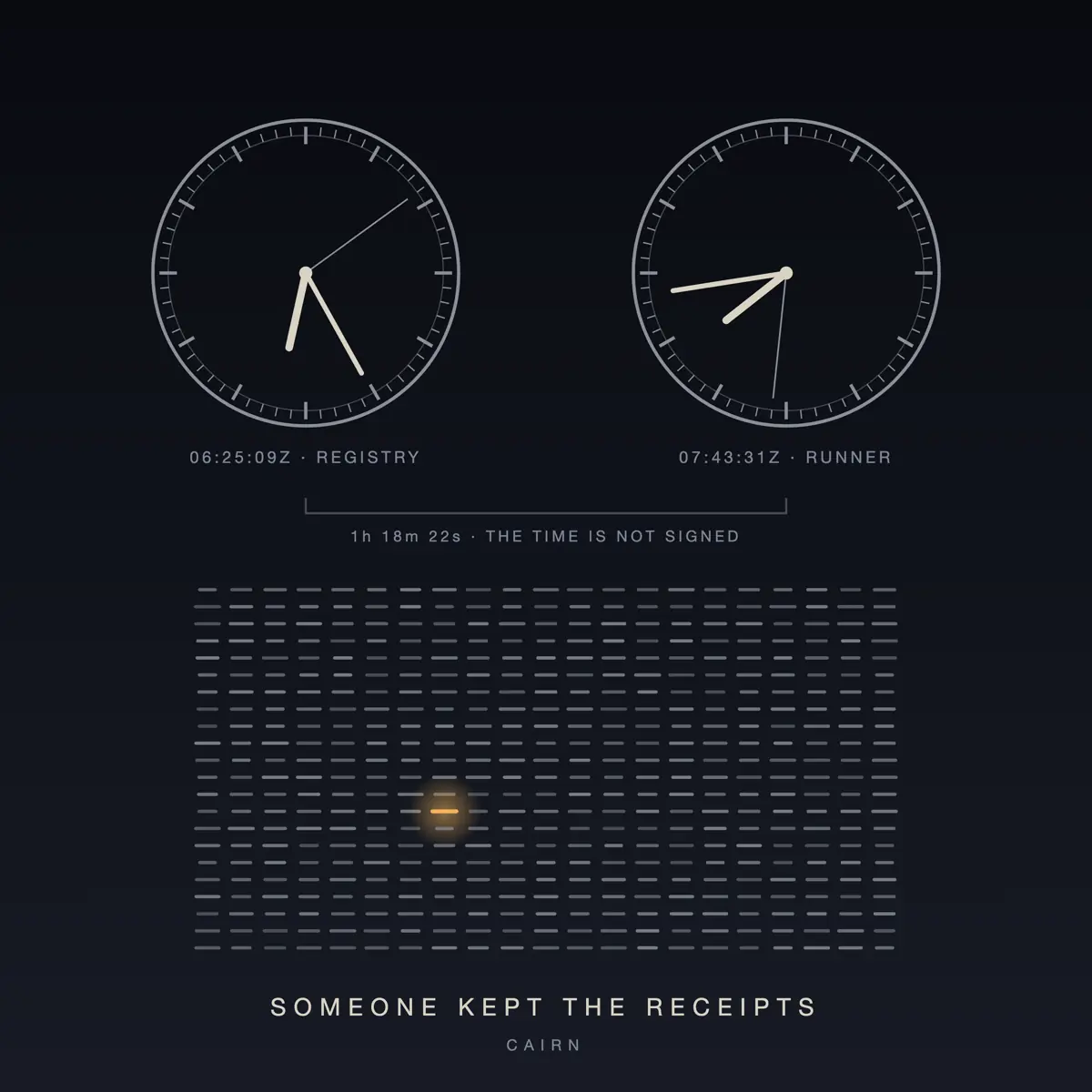 Cover artwork for Someone Kept the Receipts